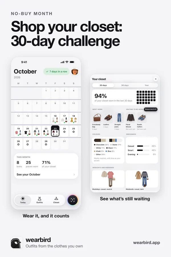 Wearbird pin titled "Shop your closet: 30-day challenge": a month of worn outfits with a 7-day streak, and Your closet showing 94% of the closet worn in 30 days, with the pieces waiting to be worn
